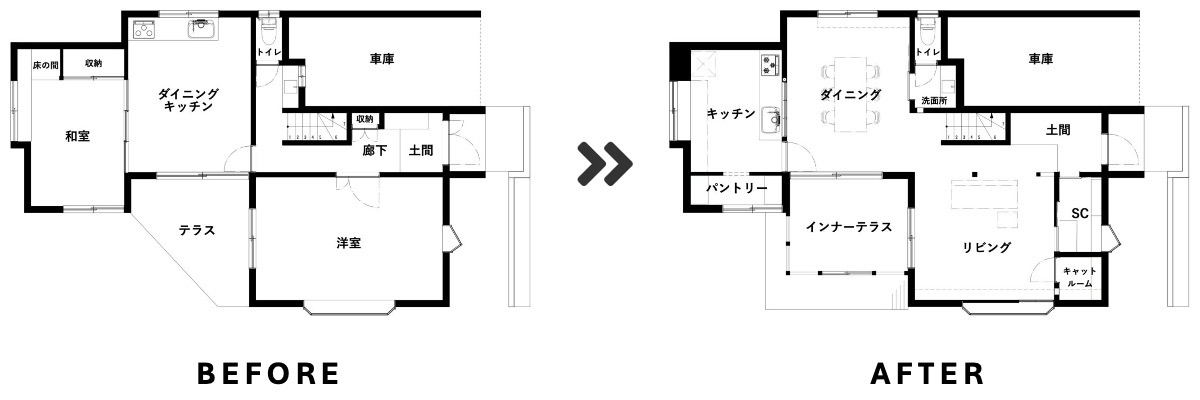 間取り　リノベーション