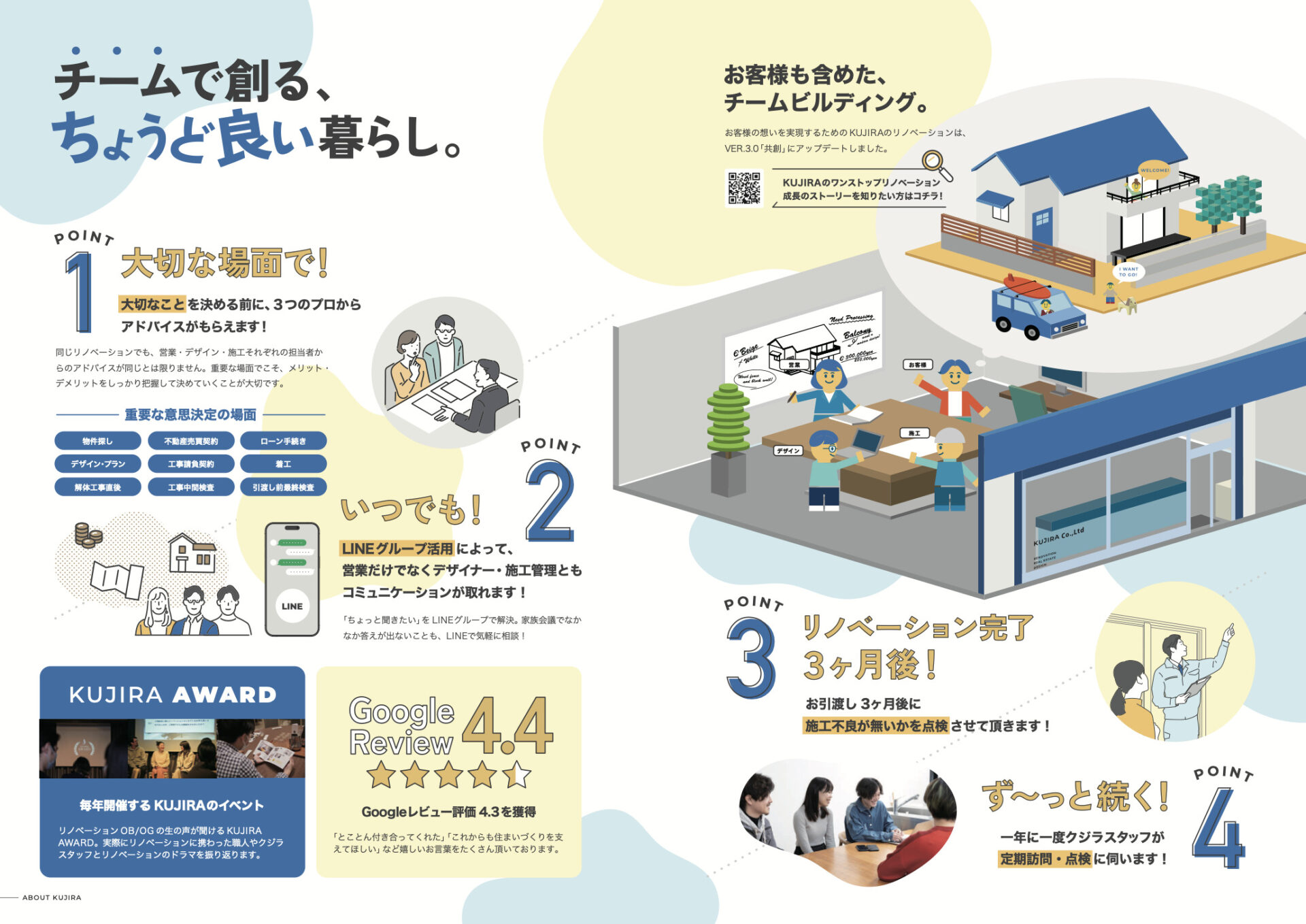 KUJIRAリノベーションカタログ