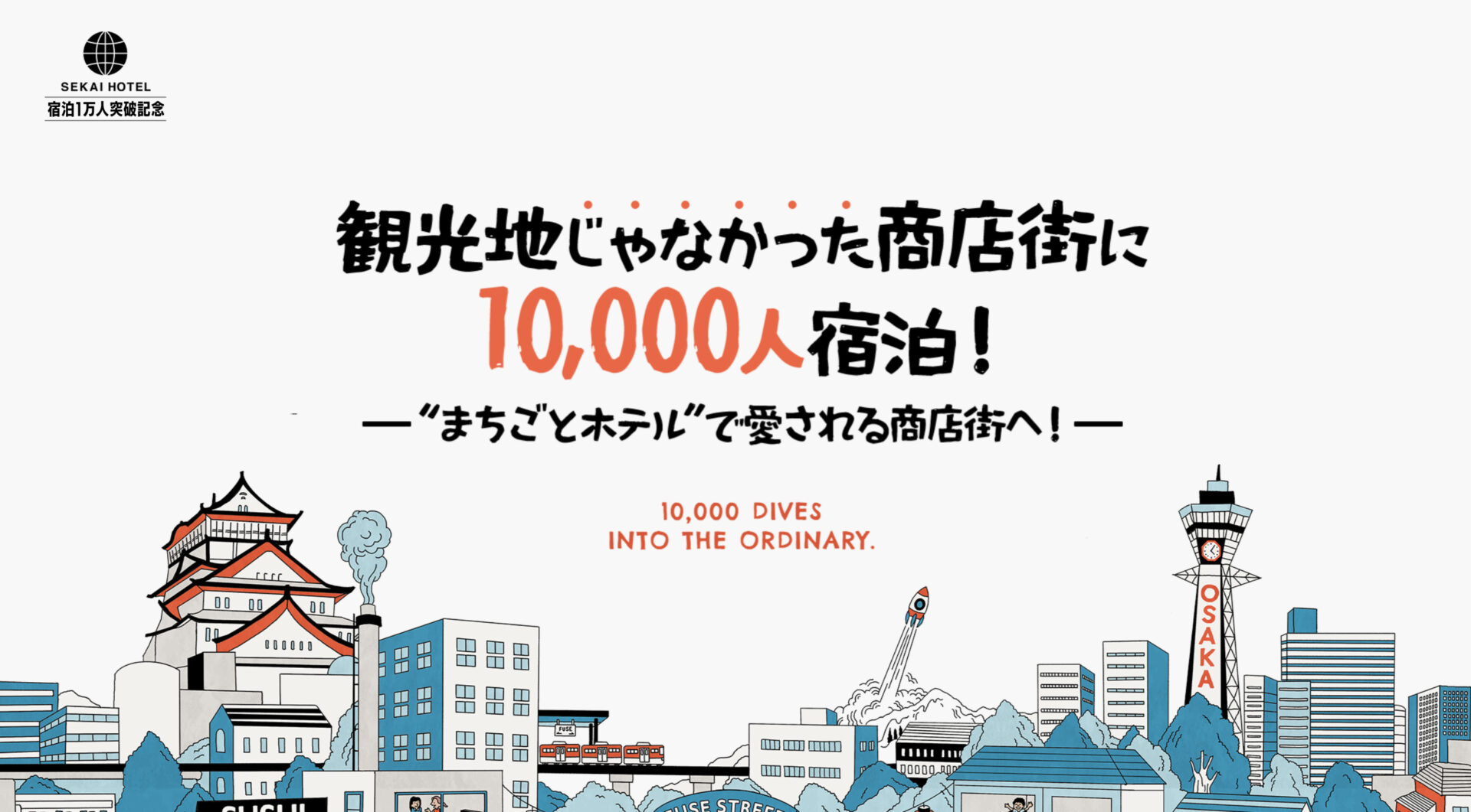 10,000人企画
