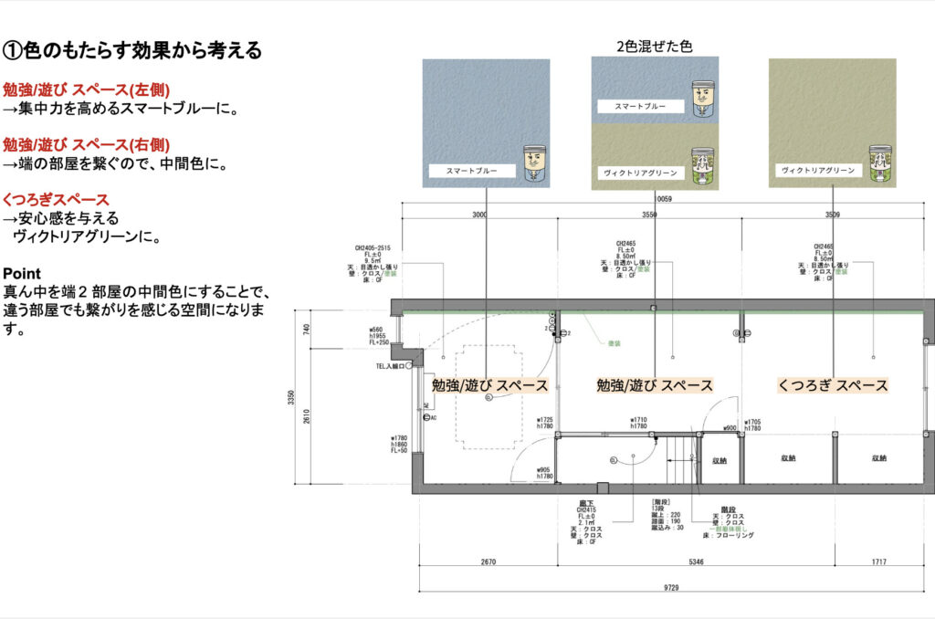 DIY KUJILIKE 社会貢献 フリースクール 児童養護施設